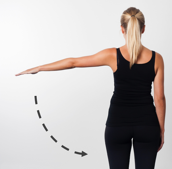 Shoulder Examination